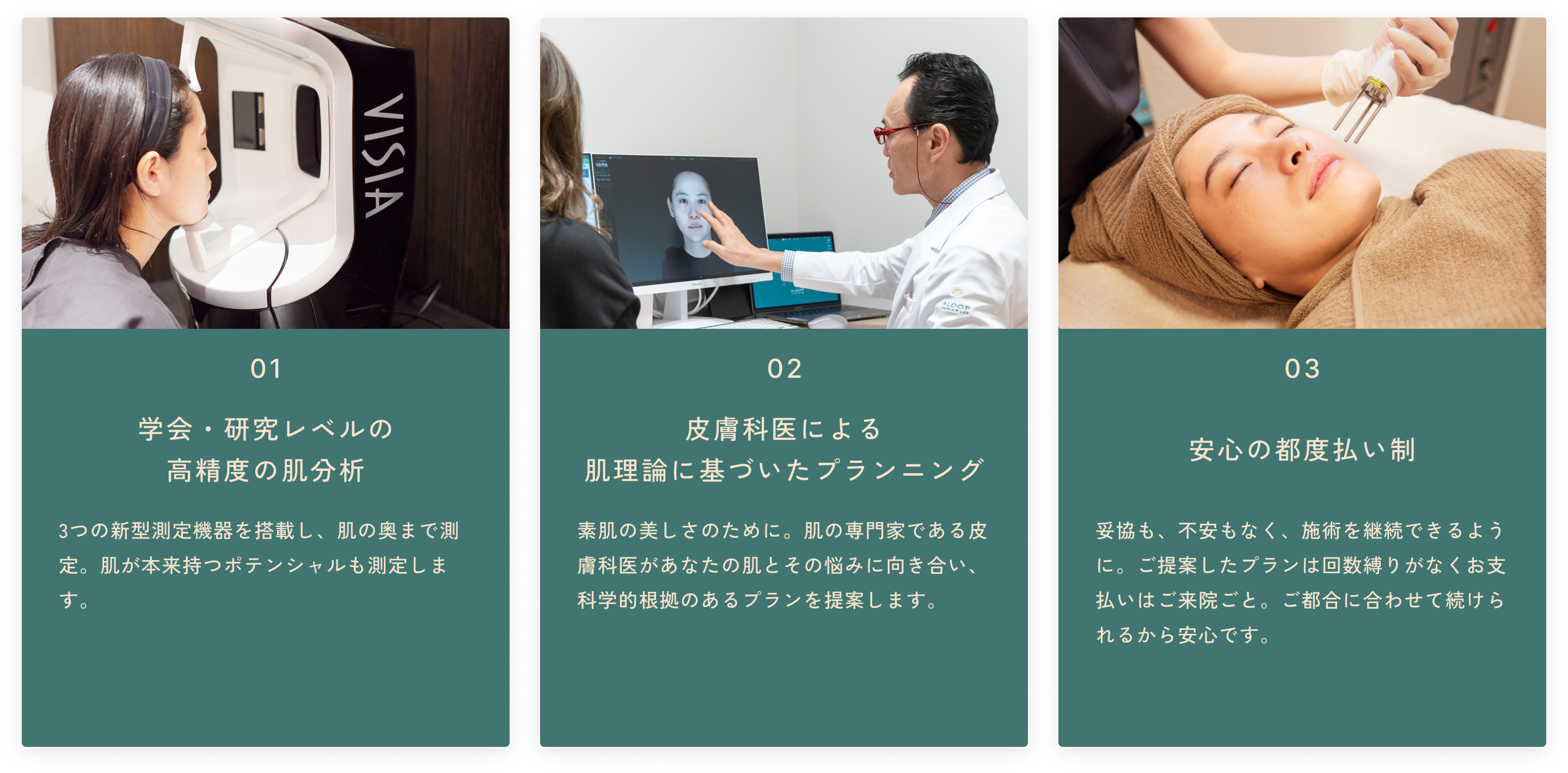 ALOOP 肌分析プラン&reg;の特徴